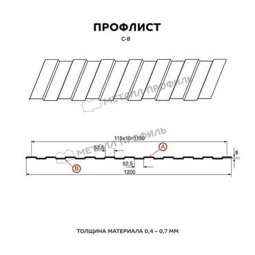 профнастил оцинкованный цена бишкек: Профлист (профнастил, профилированный лист) с гарантией от — 4