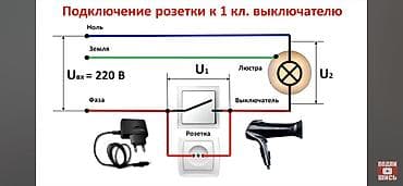 елект: Услуги электромонтажа “под ключ” - Проектирование и сборка щитов — 9