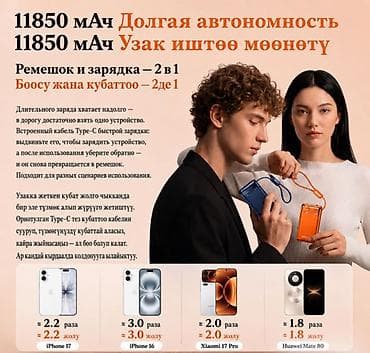 magsafe 3: Внешний аккумулятор Powerbank Remax T132 65W 11850 mAh купить в — 2