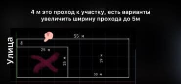 продаю дом участок бишкек: 7 соток, Для строительства, Красная книга, Тех паспорт — 7