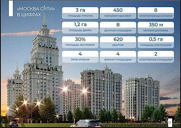 улан кв: 2 комнаты, 78 м², Элитка, 6 этаж, Готовая ПСО (под самоотделку) — 2