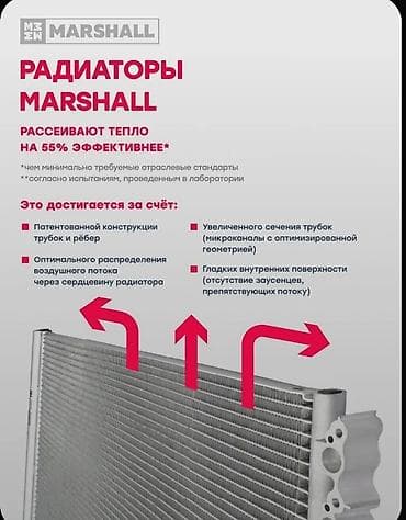 пайа: Радиатор охлаждения МКПП / АКПП Hyundai Хендай Accent - Назначение — 3