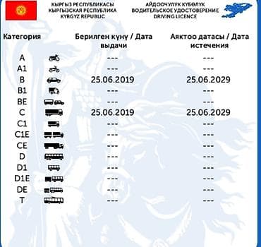 Тармактык маркетинг: Водительге жумуш керек, миксер, хово, шахман, спринтер, опыт бар! — 1