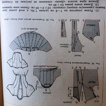 python книга: Кройка и Шитье с нуля, для начинающих — 2