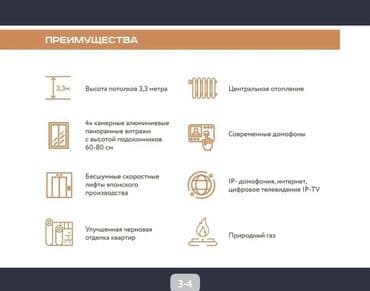 аренда квартира 1 комнат: 3 комнаты, 88 м², Элитка, 11 этаж, ПСО (под самоотделку) — 3