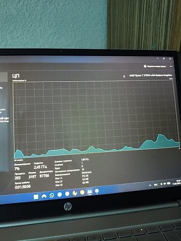 ideapad slim 3: Ультрабук, Б/у, AMD Ryzen 7 — 4