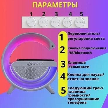 беспроводные светильники: Информация о продукте: • 7 режимов освещения, цвета можно настроить — 3