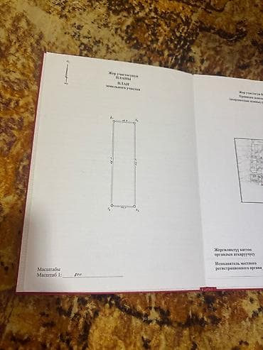 дома: 8 соток, Для строительства, Красная книга, Тех паспорт — 2