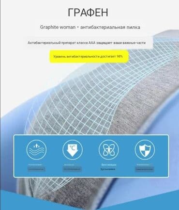 оборудование для нижнего белья: Новинка 2025♨️ Бренд Jeanswest. Мужское летнее нижнее белье из — 6