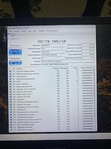 hyperx pulsefire: Накопитель, SSD, 1 ТБ — 1