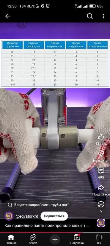 я ищу работу разнорабочий: Мелкосрочные работы, Муж на час — 8