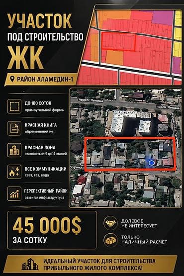 комната в бишкеке: 80 соток, Для строительства, Тех паспорт, Красная книга — 1