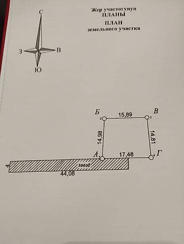 село кожомкул: 1 комната, 2 м² — 2