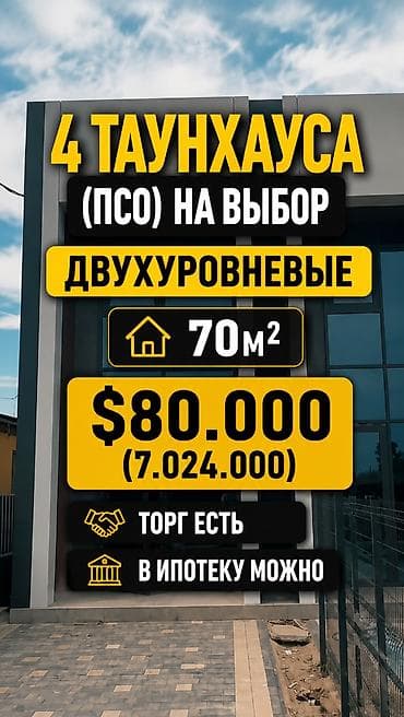 панарама: Продаются 4 таунхауса на выбор Район: ж/м Биримдик-кут Расположение — 1