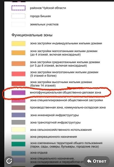 Недвижимость: 15 соток, Для бизнеса, Договор купли-продажи — 2