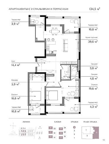 Строится, Элитка, 1 комната, 134 м²