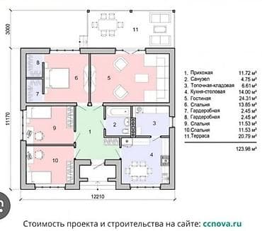 дом под ключ: Дома Больше 6 лет опыта — 3