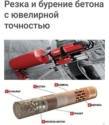 Алмазное бурение и резка проемов “под ключ” - Точное алмазное