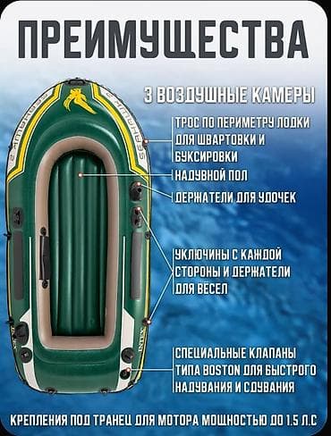 114: Лодка надувная + пластиковые весла, ручной насос Intex 68347NP. Лодка — 3