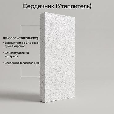 СИП-панели: СИП-панели (SIP) для быстрых и энергоэффективных построек Состав и — 3