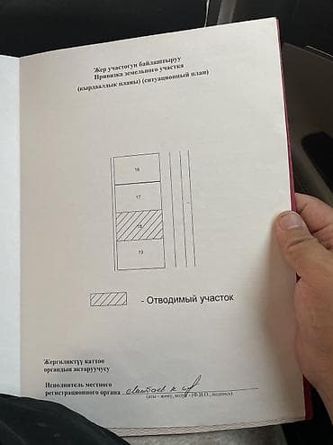 батора: 5 соток, Для строительства, Договор купли-продажи, Красная книга — 5
