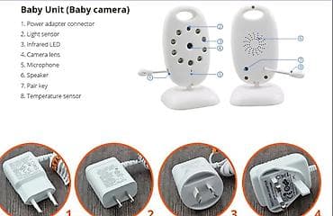 радионяня с видео: Видеоняня Video Baby Monitor VB601 (Код: 3113Р) Комплект — 7