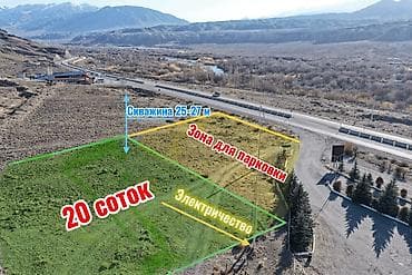 20 соток, Для бизнеса, Красная книга