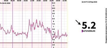 solutions elementary: Шифоньер, шкаф для одежды, Прямой, Дерево — 1