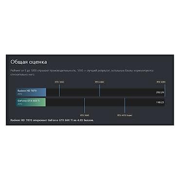 intel arc: Видеокарта для ПК, Б/у, AMD, Radeon HD, 2 ГБ — 7
