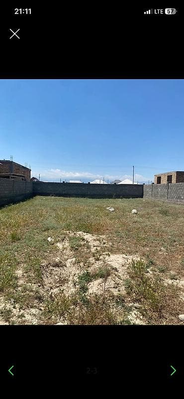 нарынская область город нарын: 4 соток — 2