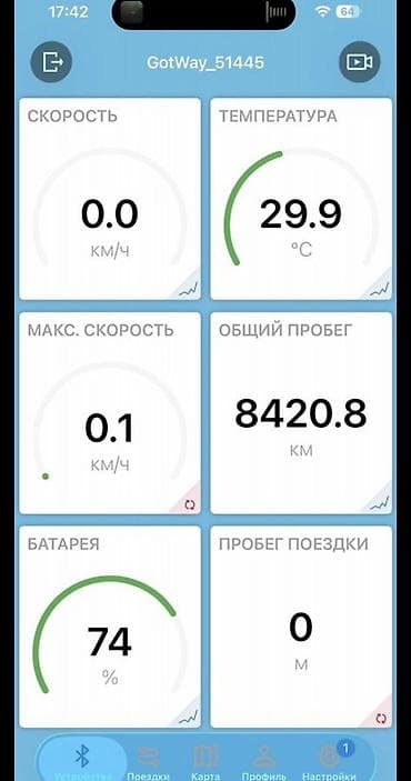 Спорт и хобби: Moнокoколеco Begode(Gotway) EXN c аккумулятopoм 2700wh 50e, бaтарeи — 7