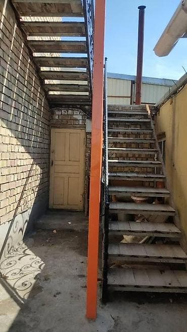 Дома: 🏡 Продаётся дом с готовым бизнесом 📍 Район Маевка, Первомайский район — 6