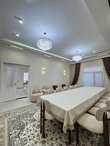 балыкчы дом купить: Продаётся роскошный дом в Арча-Бешик Локация: пересечение ул — 2