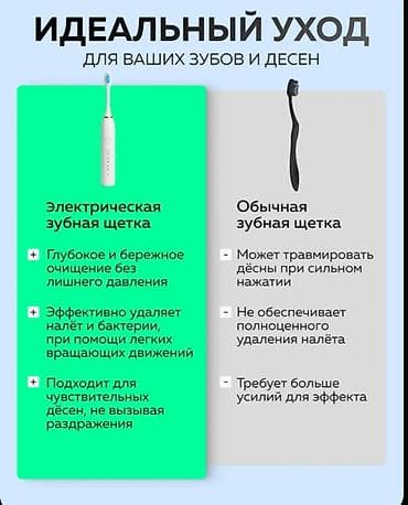 Тиричилик техникасы: Электрическая ультразвуковая зубная щётка Основные особенности: - 42 — 4