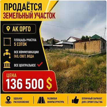 Земельные участки: 5 соток, Для строительства, Договор купли-продажи, Красная книга, Тех паспорт — 1