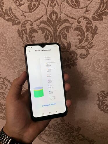 ram 8: Redmi, Redmi 8, Б/у, 64 ГБ, цвет - Черный, 1 SIM, 2 SIM — 4