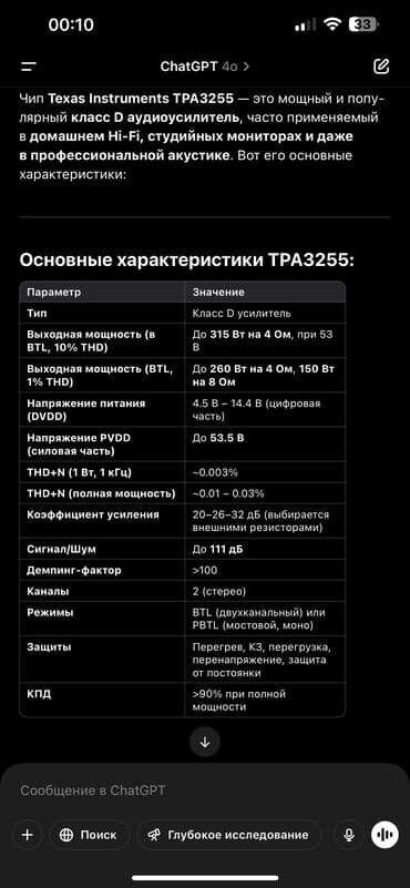 усилитель для самбуфера: Hi-END без корпуса Zk-APTX3 на двух TPA3255 (оригинал) -Характеристики — 2