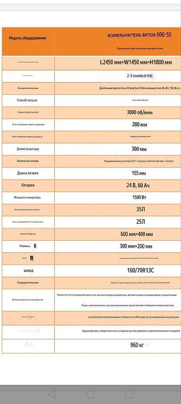 измельчитель дров: Измельчители древесины прицепом — 5