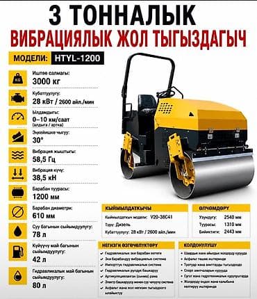 оптом вода: Промышленная техника OMAX и др. для строительства, логистики и — 5