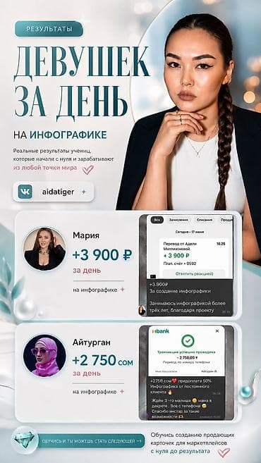 вокал курс: Онлайн‑курс «Инфографика для маркетплейсов» Что это: - Обучение — 6