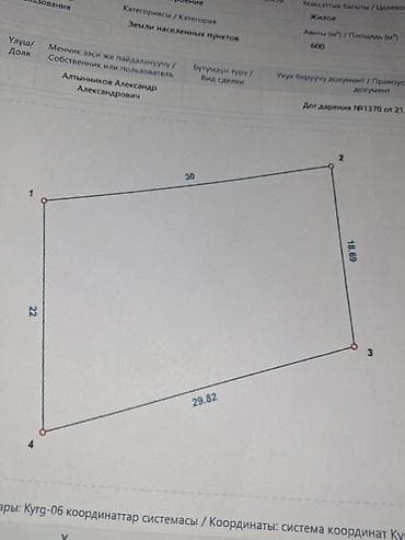 29: 6 соток, Для строительства, Красная книга — 2