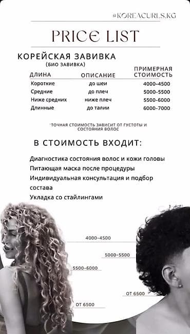 пошив куртки: Корейская химия и биозавивка волос щадящий состав завивка волос от — 1