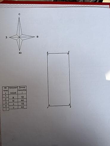 8 соток, Для строительства, Красная книга