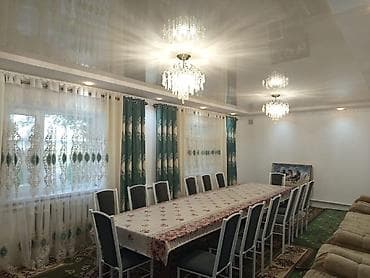mod: Farm КРС, 1500 соток, Частично с оборудованием, Электричество — 6