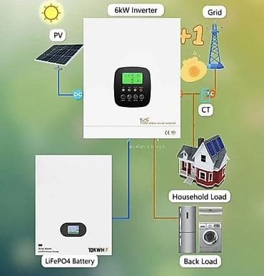 d link: Солнечный прожектор (30-80-120-150 ватт)Германский светадиоды,металл — 8
