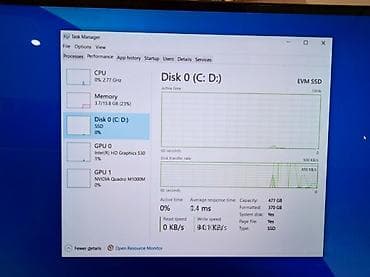 display: Б/у, Intel Core i7 — 8