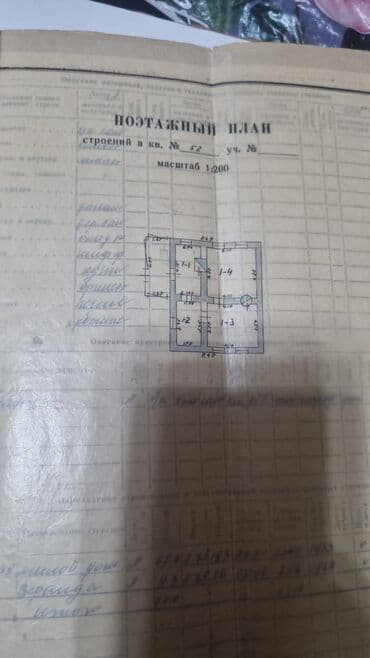 долгосрочная аренда квартира бишкек кок жар: Дом, 77 м², 4 комнаты, Собственник, Старый ремонт — 2