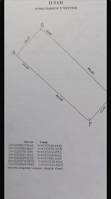 продажа дач: 10 соток, Для бизнеса, Красная книга — 8