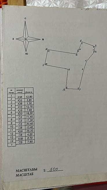 в связи с: Продаётся участок с вреянкой в Кож.заводе по ул Керамическая Цена — 6
