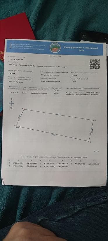 дом ремонт: 15 соток, Для строительства, Красная книга — 10